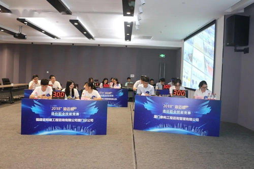 造價(jià)咨詢行業(yè)管理工作規(guī)范高效丨 慶祝廈門市建設(shè)工程造價(jià)站建站40周年 系列報(bào)道③ 企業(yè)管理咨詢服務(wù)