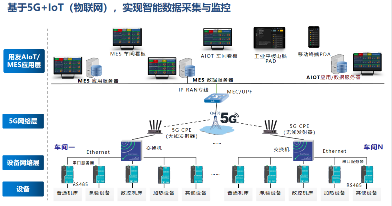中核蘇閥攜手北京中金智匯 以財(cái)務(wù)軟件為核心驅(qū)動(dòng)，融合供應(yīng)鏈與智能制造，開啟基礎(chǔ)軟件服務(wù)新篇章