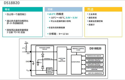 一網(wǎng)線連萬物，一按鈕護安全 淺析1-Wire接口與iButton安全產(chǎn)品在信息系統(tǒng)集成中的應(yīng)用